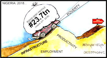 Where is Nigeria Economy today?