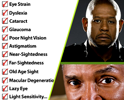 This Tiny Pill Cures Bad Eyes Problems… And Has Saved Thousands From Going Blind