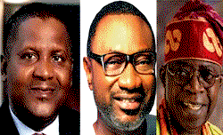 APC youth leaders fault composition of Presidential Campaign C’ttee