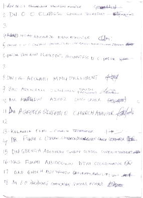 Unconstitutional acts of Rev Dr Supo Ayokunle against New Glory Baptist Church, Agbowo