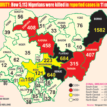 Insecurity : Danjuma, Lekwot, others take Nigeria’s case to UK
