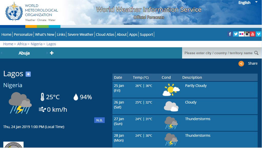 NiMet predicts thunderstorms, rains for Sunday