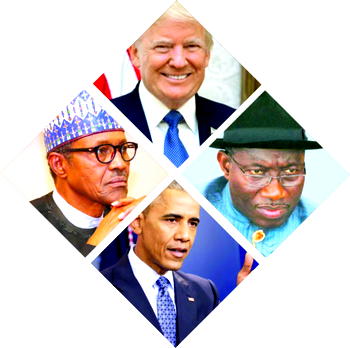 International Community Focus on Nigeria: What changed between 2015 and 2019?
