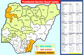 Votes tally: Buhari coasting to victory, Atiku trails