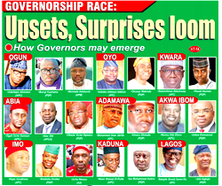 Governorship election : Upsets, surprise loom and how they may emerge