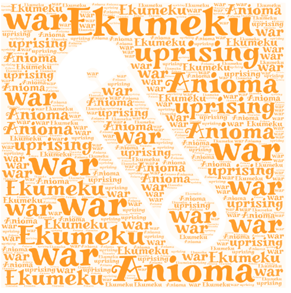 Ekumeku war: Anioma uprising against British rule