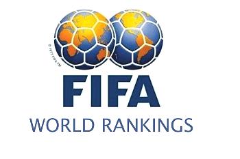 Belgium top FIFA rankings but England on the rise