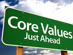 Behaviour: Who Cares?