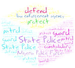 Insecurity: Senate calls for State Police
