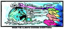 Climate change