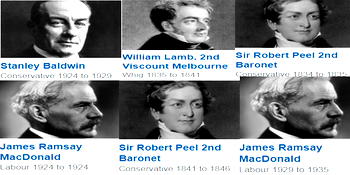 Photos: 76 past prime ministers