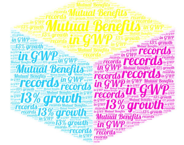 Mutual Benefits records 13% growth in GWP