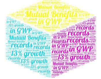Mutual Benefits records 13% growth in GWP