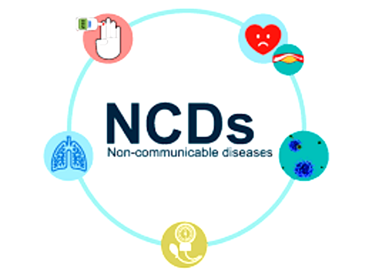 People living with NCDs want FG to prioritise them in COVID19