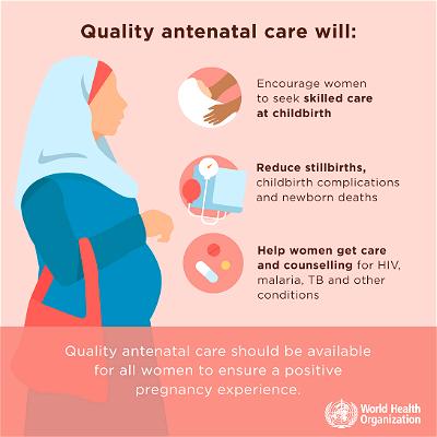 Antenatal care for pregnant women