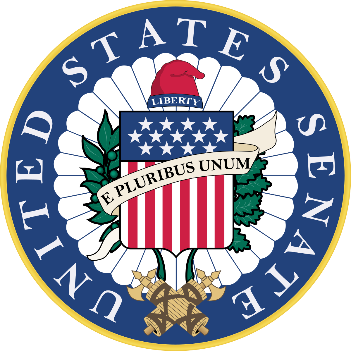 US Senate, Turkey, Sanction