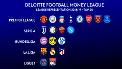 Revenue: Man United leads PL clubs, Liverpool, Man City close in