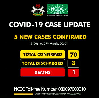 COVID-19: Oyo records 2 confirmed cases
