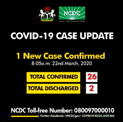 UPDATED: NCDC confirms 3 new cases of COVID-19 in Lagos, 1 in Oyo