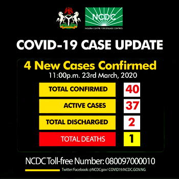 BREAKING: Confirmed cases of COVID-19 in Nigeria rises to 40