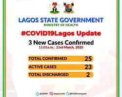 3 new COVID-19 cases confirmed in Lagos