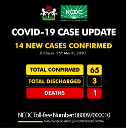 UPDATED: NCDC confirms 14 new cases of coronavirus in Nigeria