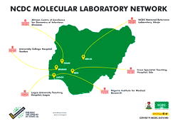 COVID19: NCDC extends laboratories for diagnosis to 6 in Nigeria