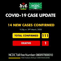 BREAKING: NCDC confirms 14 new cases of coronavirus