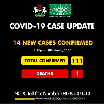 BREAKING: NCDC confirms 14 new cases of coronavirus