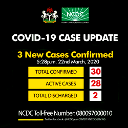 Coronavirus update: Nigeria records 8 new cases