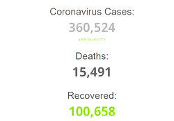 Coronavirus global update as at 5:40pm