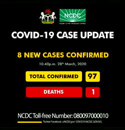 NCDC confirms 4 new coronavirus cases in Oyo State