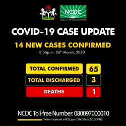 COVID 19: Lagos State still has highest number of confirmed — NCDC