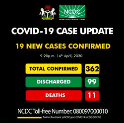 BREAKING: Nigeria confirms 19 new cases of COVID-19