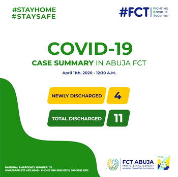 JUST IN: Abuja discharges four COVID-19 patients