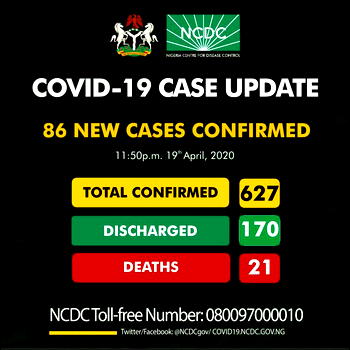 Nigeria’s coronavirus fatalities reach 21, with 627 confirmed cases