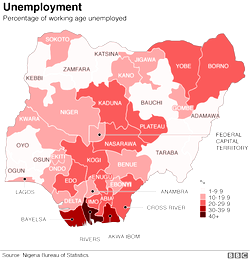 Rightsholders: Understanding the plight of vulnerable group in Nigeria