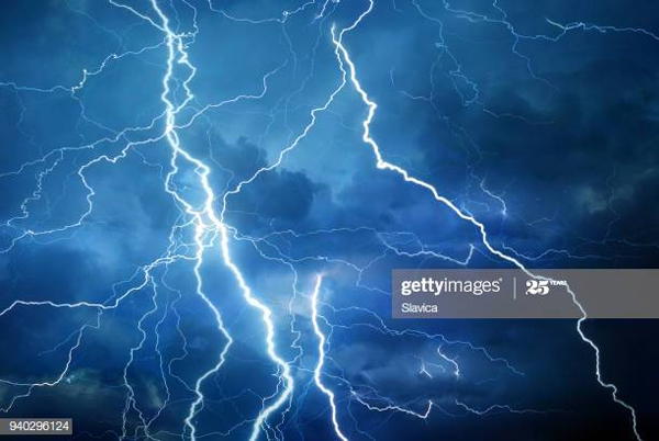 The storm is here
