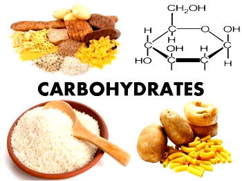 Research shows Nigerians consume excessive processed carbohydrates
