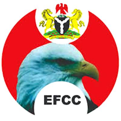 80% of our convictions cybercrime-related — EFCC