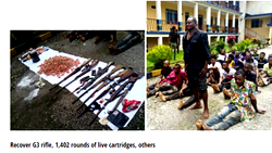 Police burst gun running syndicate, parade 14 others in Calabar