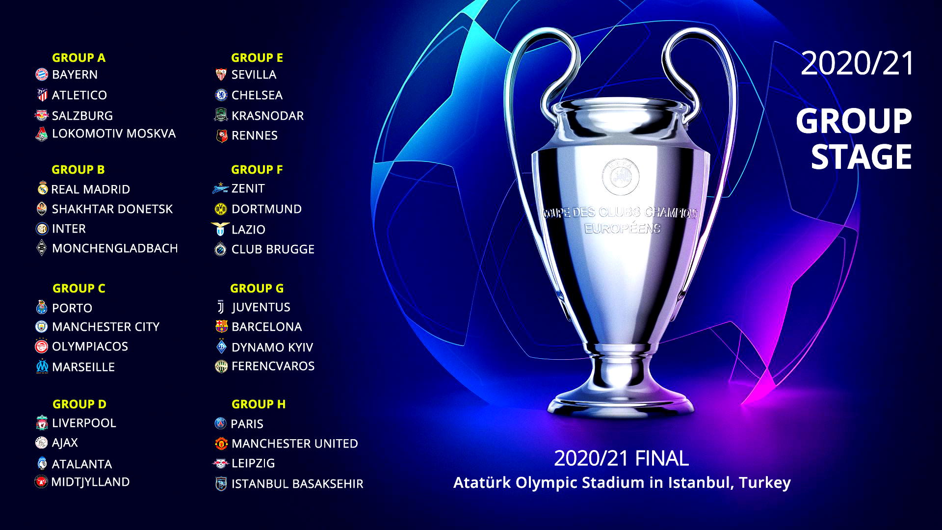 Full Champions League Draw - Vanguard News