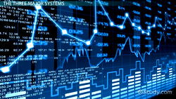 2022: Secrets to personal and business success in the year