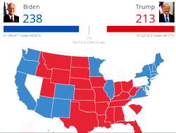 US Election: Joe Biden wins Arizona to claim 11 more electoral votes