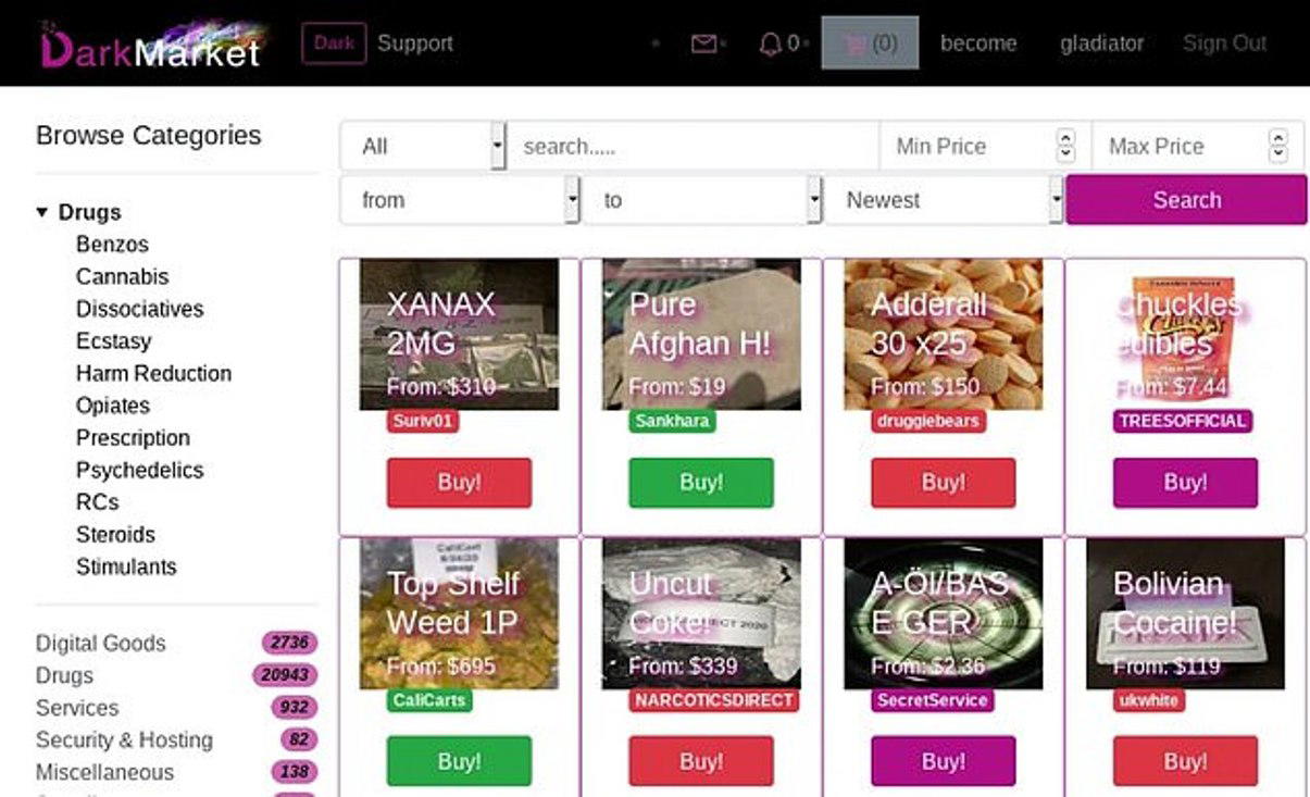 Darknet Market Status