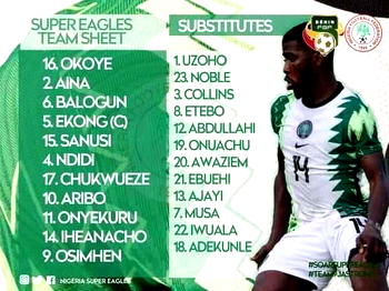 AFCON qualifiers: Final Group matches for Tuesday as Nigeria tackles Lesotho in Lagos