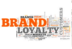 Measuring Brand Awareness