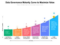 How Strict Data governance’ll grow Nigeria’s local content capacity
