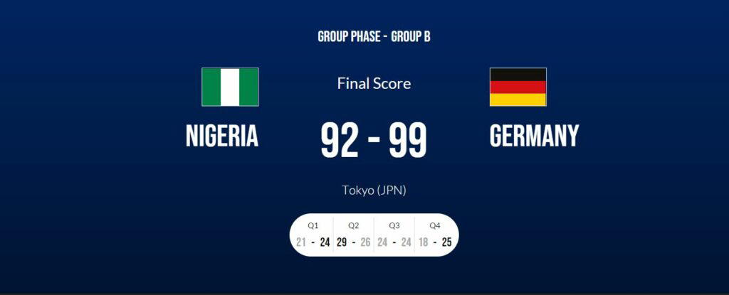 D'Tigers Tokyo Olympics basketball