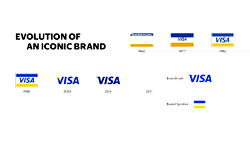 Meet Visa: Reintroducing the Iconic Visa Brand to everyone, everywhere